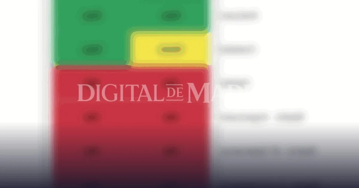 Alerta polínica: Madrid se prepara para un fin de semana con altos niveles de polen de plátano