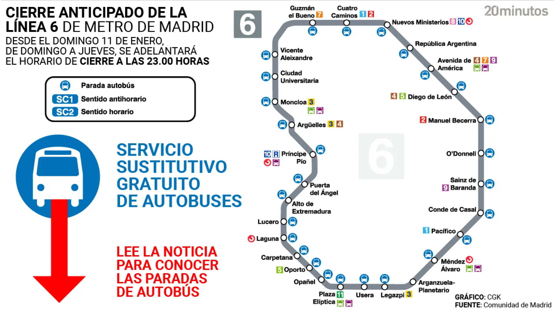 Madrid implementa un innovador servicio de autobuses para facilitar el cierre nocturno del Metro